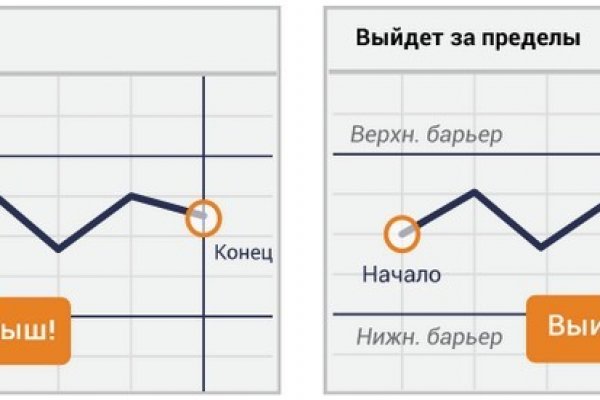 Кракен маркетплейс ссылка на сайт