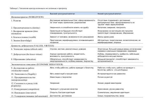 Ссылка кракен официальная тор